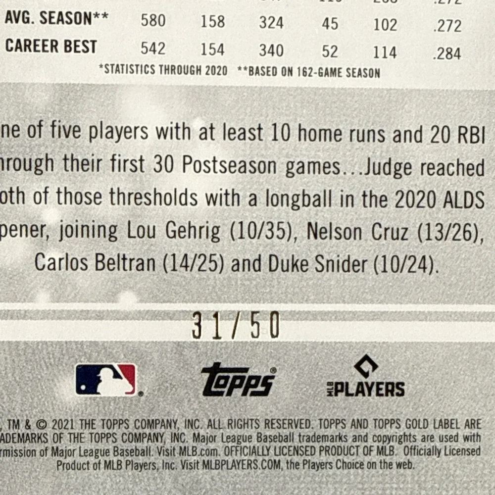 2021 Topps Gold Label Blue Aaron Judge Class 3 New York Yankees MLB SSP /50